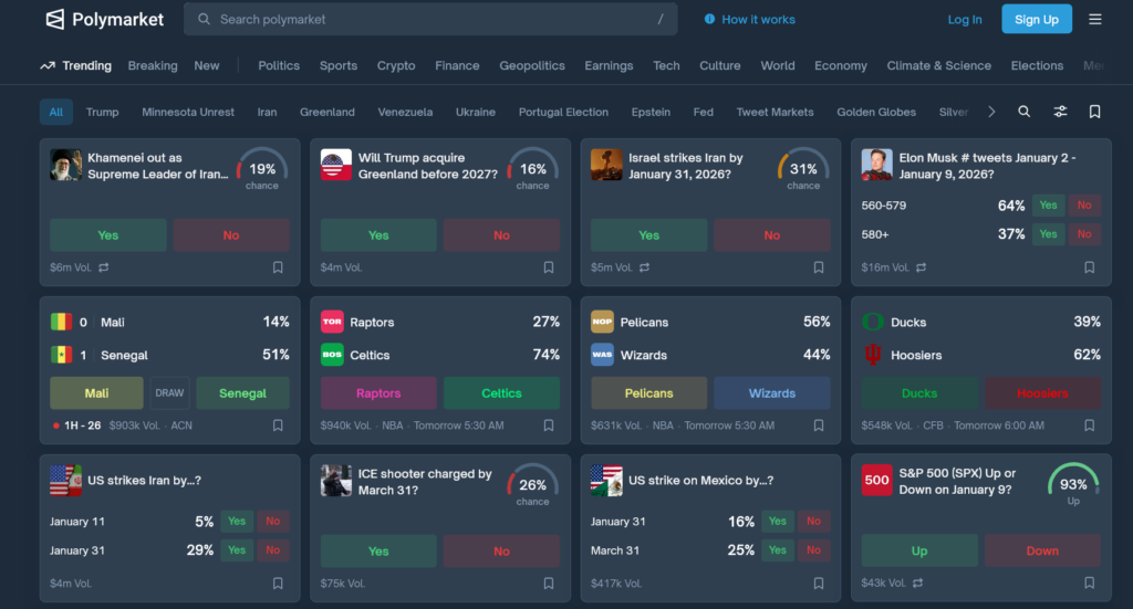 Is Polymarket Legit? Everything You Need to Know Before Trading in 2026