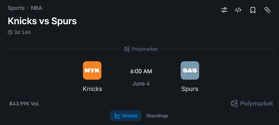 Spurs vs Knicks